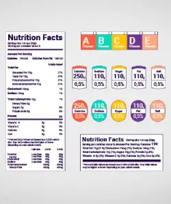 Product Info Labels by Sai Impression